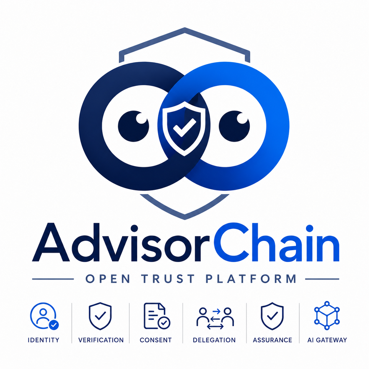 AdvisorChain Open Trust Platform